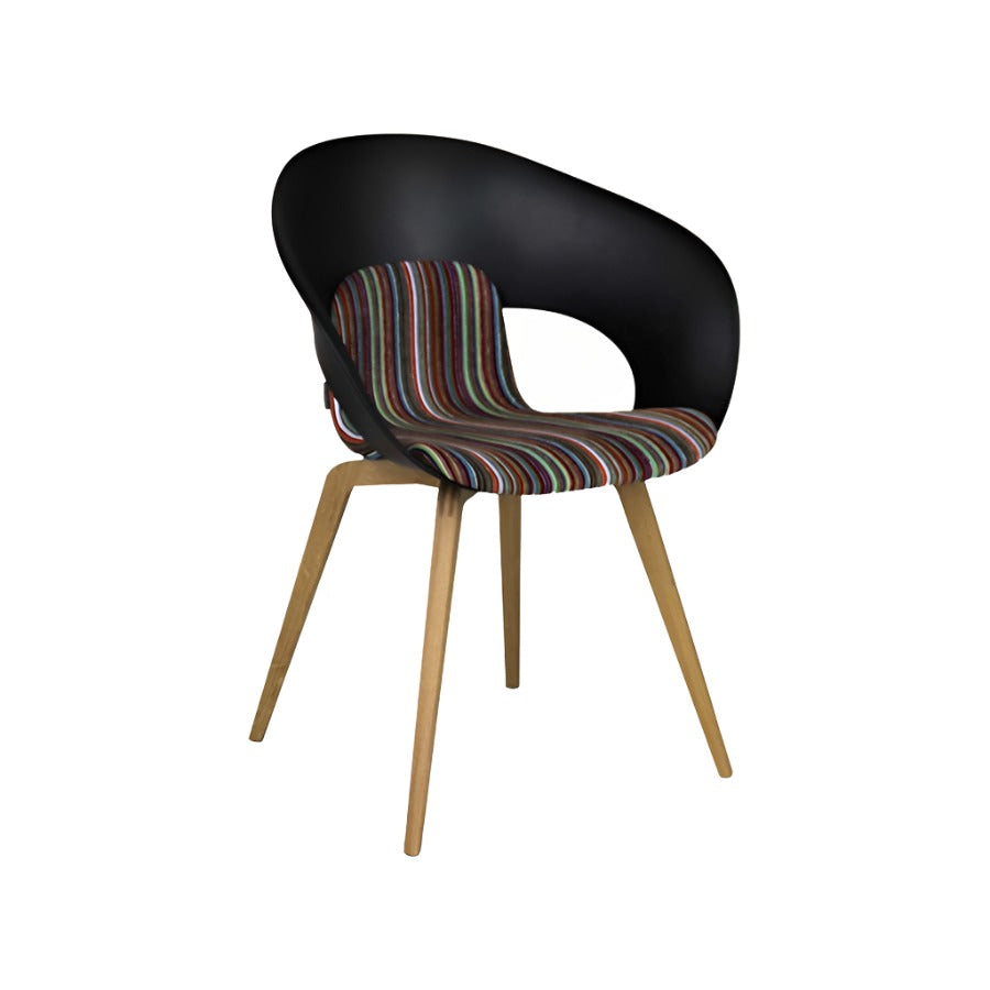 Skandiform: Presidente de la reunión de delicatessen - Renovado